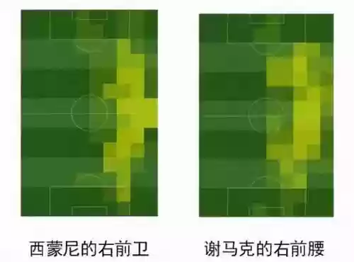 阵容谢老师(王者荣耀三排阵容)插图4