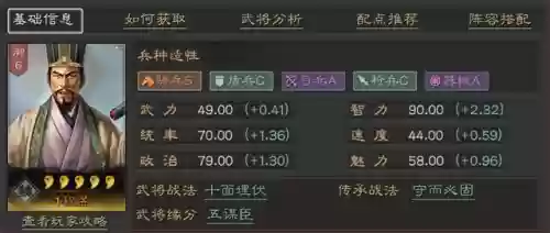 阵容评分13000(pk赛季阵容天梯)插图7