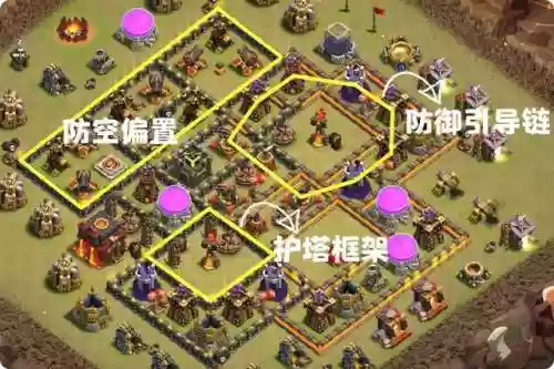 部落冲突更新前的十本阵容(部落冲突十本最强阵型图片高清)插图1