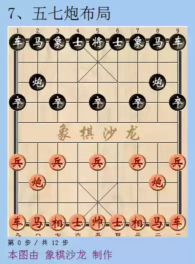 象棋阵容阵法(象棋阵容怎么摆)插图6