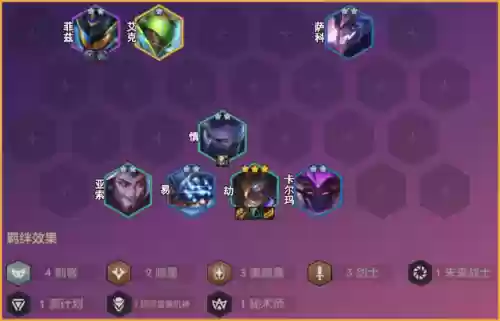 最新阵容奥德赛(云顶3.5奥德赛阵容搭配)插图2