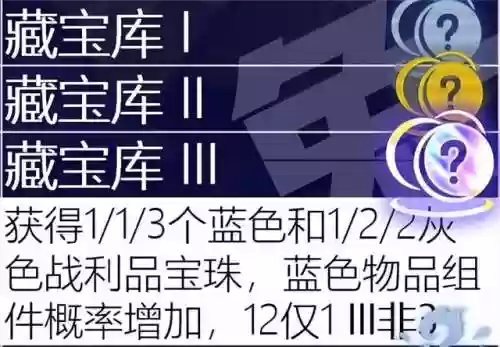 古代档案必出赏金阵容(火影ol赏金试炼追打阵容)插图17