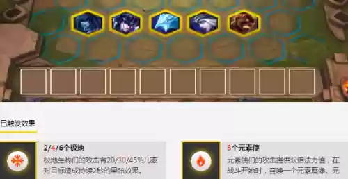 什么阵容不怕极地元素(守塔不能停0氪最强阵容)插图2