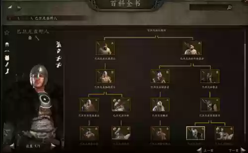 骑马与砍杀2的英雄阵容(骑马与砍杀2最强兵种搭配)插图9