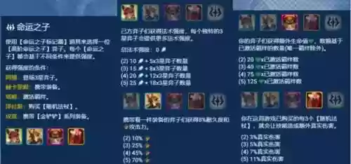 金灿灿之战五龙族阵容(龙族幻想猛鬼众战还是和)插图2