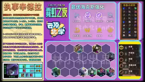云顶8格斗家阵容6.5(6斗士云顶之弈阵容)插图17