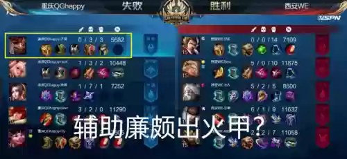 王者荣耀下饭阵容装备(王者阵容搭配需要注意什么)插图1 王者荣耀下饭阵容装备(王者阵容搭配需要注意什么)插图1