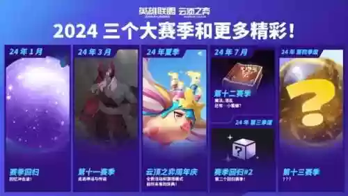 云顶之弈吸血流永恩阵容(云顶之弈永恩阵容)插图3