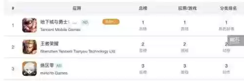 轩辕传奇新区开服表2023(轩辕传奇手游官方网站)插图1
