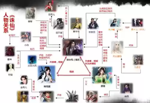 诛仙3单机版(诛仙单机哪个版本好玩)插图1