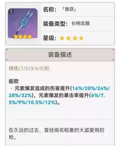 前期雷神圣遗物阵容搭配(雷神推荐圣遗物)插图10