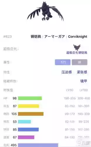 宝可梦剑盾钢铠鸦阵容(宝可梦剑盾宠物推荐)