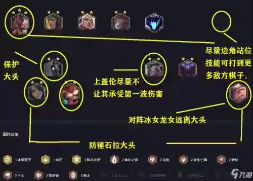 11.10云顶之弈阵容(最新云顶之弈阵容推荐)插图1
