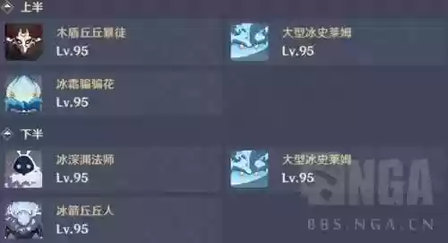 渊月螺旋第九层阵容搭配(原神深境螺旋7层阵容推荐)插图16 渊月螺旋第九层阵容搭配(原神深境螺旋7层阵容推荐)插图16