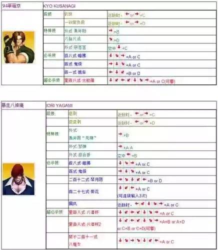 拳皇97电脑版出招表带图(拳皇97带大蛇的版本下载)插图23