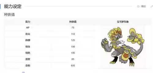神奇宝贝准神大全图鉴(精灵宝可梦所有准神)插图38