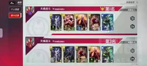复联四最强法师阵容装备(复联里哪个角色最强)插图4