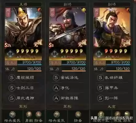 三国志伏魔天下阵容搭配(伏魔记最强阵容推荐图)插图7