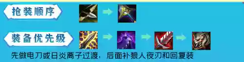 源计划激光特工阵容狼人阵容(源计划狼人)插图3