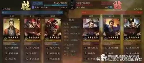 啥阵容克制虎卫盾阵容(s3最强阵容)插图2