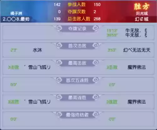 传说对决速推流阵容搭配(剑与远征阵容搭配)插图1