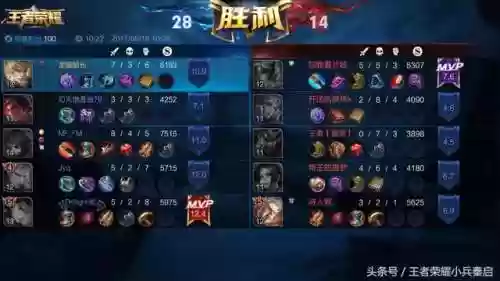 王者阵容选错怎么办改不了(王者荣耀排位选不了英雄)插图2
