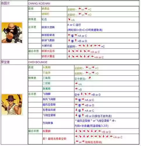 拳皇97电脑版出招表带图(拳皇97带大蛇的版本下载)插图18