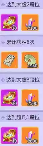 阵容控制分数(王者荣耀系数分怎么加战力)插图2
