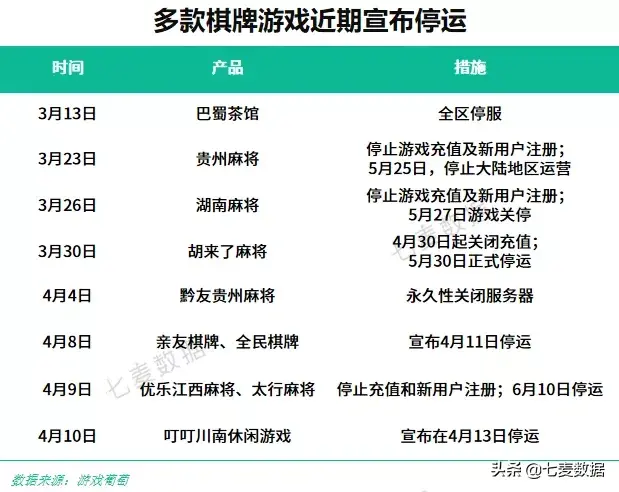 经典纸牌蜘蛛(免费老版本蜘蛛纸牌)插图4