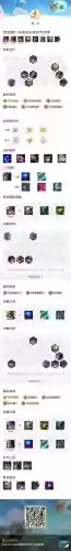 云顶之弈霓虹之夜狐狸阵容(厄运小姐云顶之弈阵容)