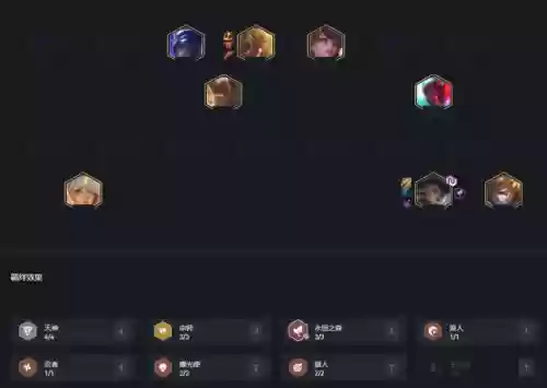 天神阵容沃里克(天神怕什么阵容)插图5