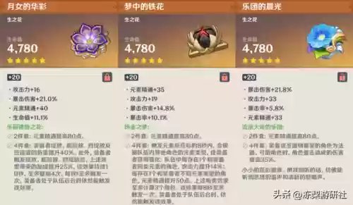 雷电将军国家队阵容材(雷电将军主c阵容搭配)插图12