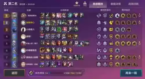 金铲铲之战现在啥阵容好玩(新版金铲铲之战阵容推荐)插图5