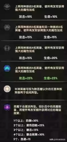 剑与远征辉耀阵容推荐最新(剑与远征适合平民的四大最强阵容)插图4