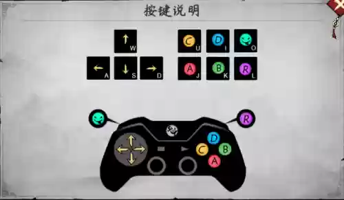暗影格斗2懒人版(暗影格斗2解锁泰坦套装)插图7