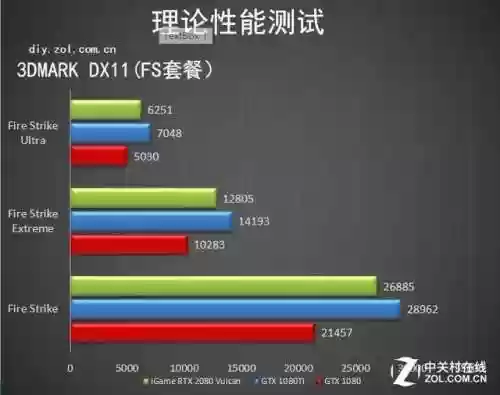 火柴人觉醒螺丝搭配阵容(火柴人觉醒t0排行)插图24