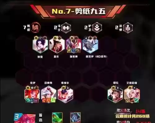 天使武器阵容(s10天使阵容搭配最新版本)插图3
