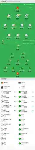 懂球帝冈比亚阵容(懂球帝官网入口)插图14