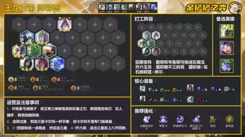 玉龙熊阵容(飞熊军适合什么阵容)插图3