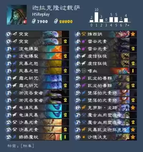炉石传说巨龙降临卡组(炉石传说五色巨龙有哪些)插图13