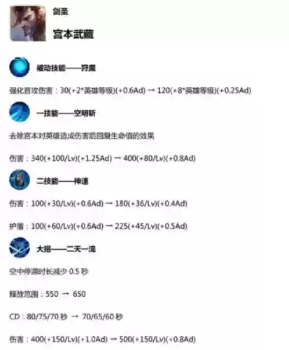 王者宫本全盛时期阵容(王者荣耀宫本还能玩吗)插图4