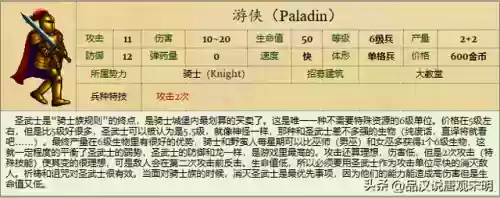 英雄无敌全系列兵种图鉴(英雄无敌九大阵营兵种)插图1 英雄无敌全系列兵种图鉴(英雄无敌九大阵营兵种)插图1