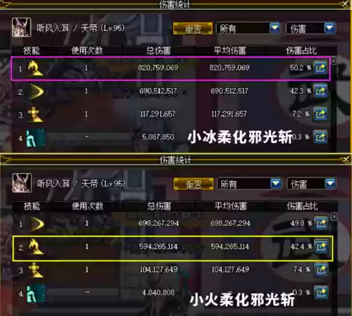 地下城与勇士阿修罗技能(阿修罗所有技能详细介绍)插图5