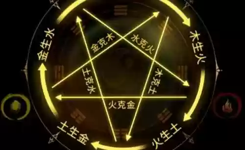 濡沫江湖侠客岛阵容搭配(濡沫江湖阵容推荐)插图2