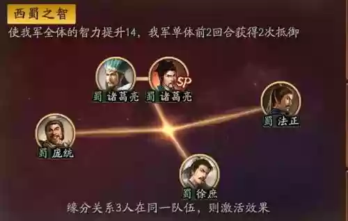 三国志战略版庞统武峰阵容(三国志战略版庞统值得培养吗)插图5