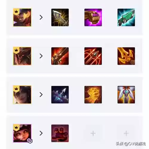 拉夫射手阵容(王者模拟战射手阵容推荐)插图1
