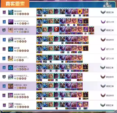 13.9露露阵容(魂十13秒阵容)插图17
