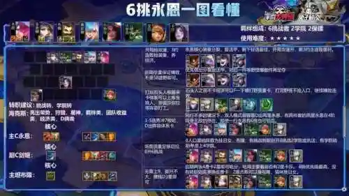 双人模式哪个阵容好(王者荣耀双排阵容推荐)插图3
