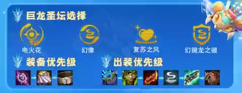 云顶电火花2玩啥阵容(云顶之弈阵容搭配图)插图12
