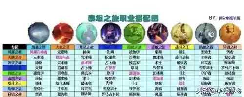 泰坦之旅手机版哪个版本最好(泰坦之旅全DLC手机版)插图5